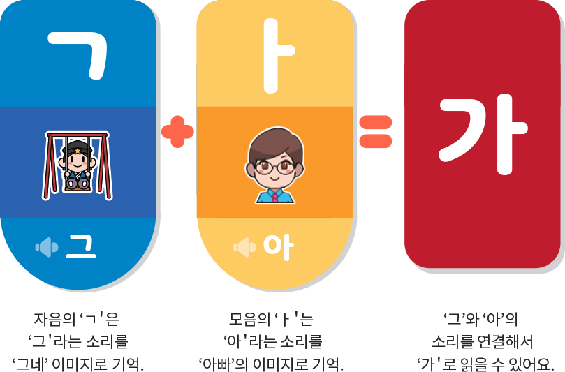 한글방글 : 네이버 블로그